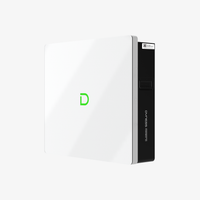 Dyness Powerbox G2